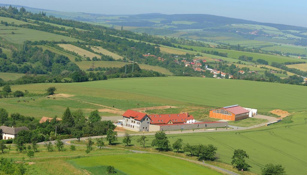 Ranc Milovice Hotell Milovice  Eksteriør bilde